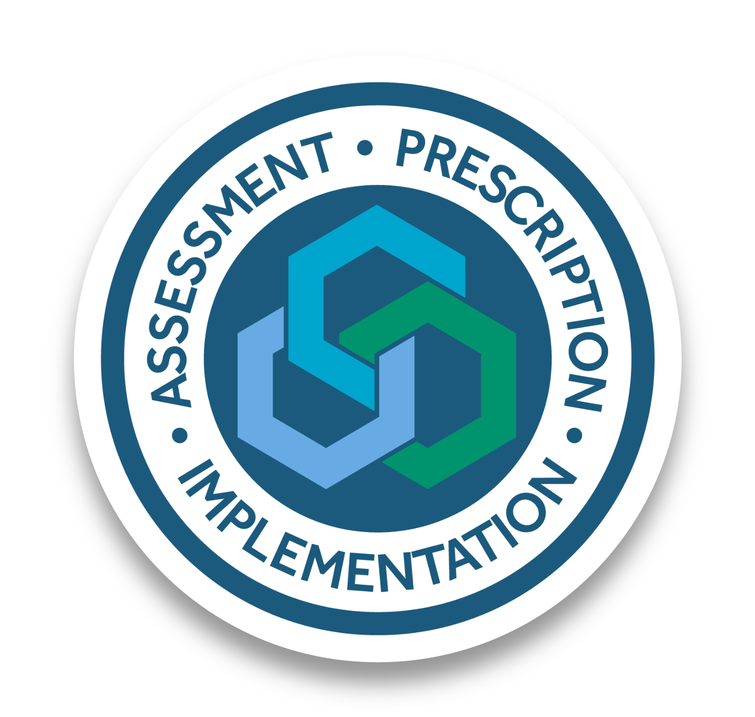 image: Assessment, Prescription, Implementation